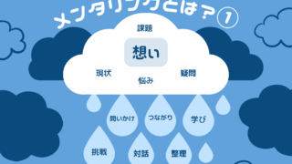edgeメンタリングレポート①